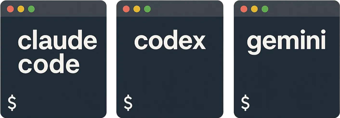 最近使用 AI CLI 的一些心得